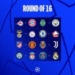 2021-22 UEFA Champions League; Knockout Stage; Fixtures, Scores & Results